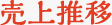 売上推移