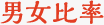 男女比率